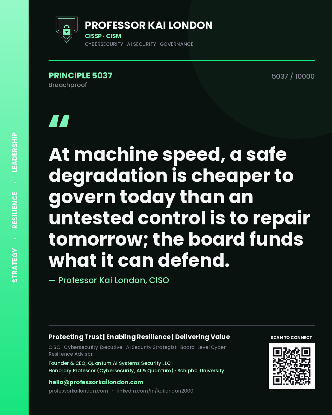 Quote card by Professor Kai London reading 'At machine speed, a safe degradation is cheaper to govern today than an untested control is to repair tomorrow; the board funds what it can defend.'. From the book Breachproof.