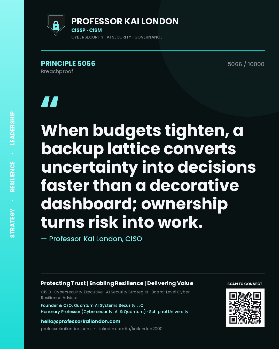 Quote card by Professor Kai London reading 'When budgets tighten, a backup lattice converts uncertainty into decisions faster than a decorative dashboard; ownership turns risk into work.'. From the book Breachproof.
