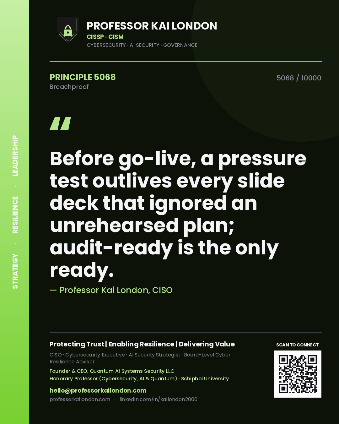 Quote card by Professor Kai London reading 'Before go-live, a pressure test outlives every slide deck that ignored an unrehearsed plan; audit-ready is the only ready.'. From the book Breachproof.