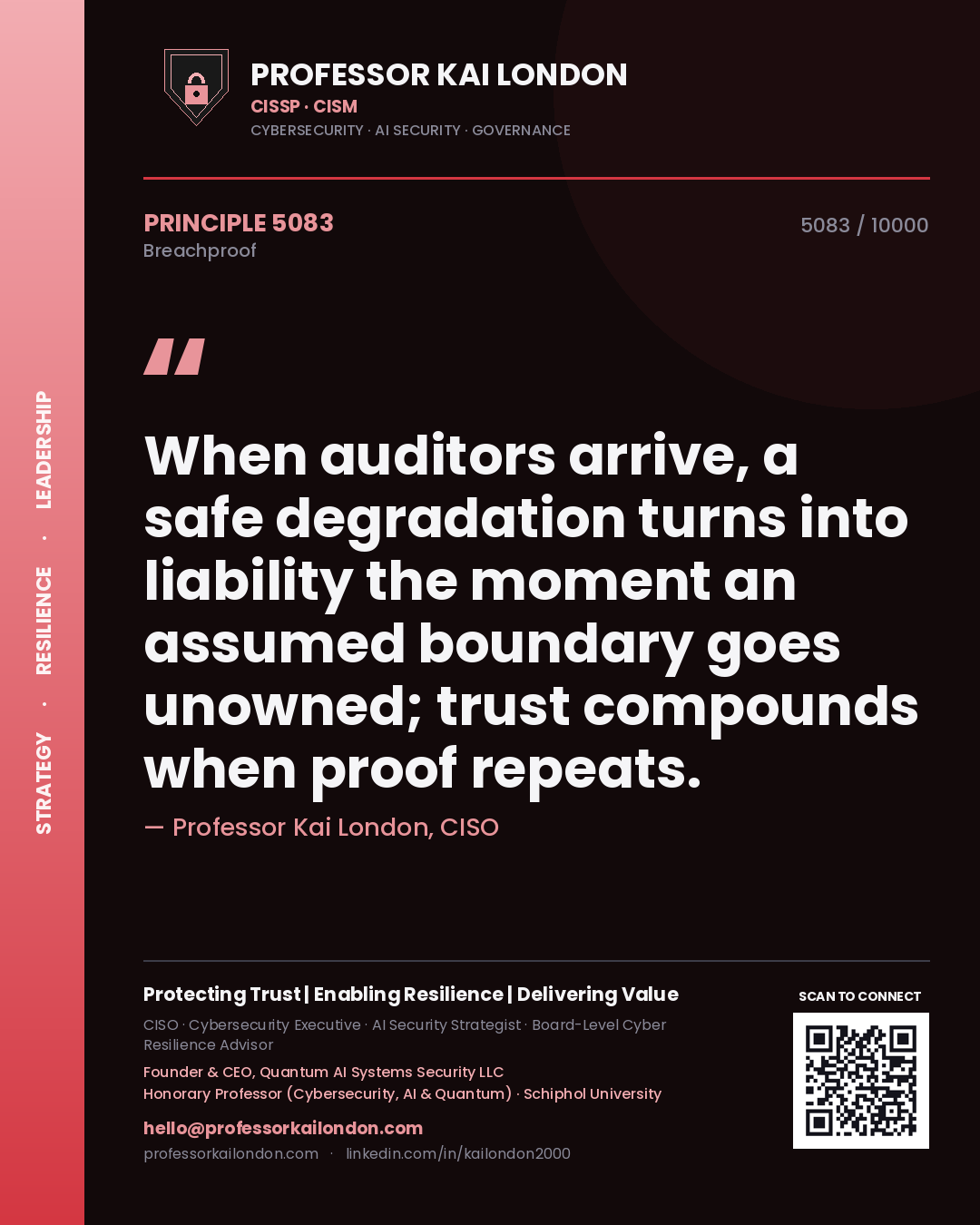 Quote card by Professor Kai London reading 'When auditors arrive, a safe degradation turns into liability the moment an assumed boundary goes unowned; trust compounds when proof repeats.'. From the book Breachproof.