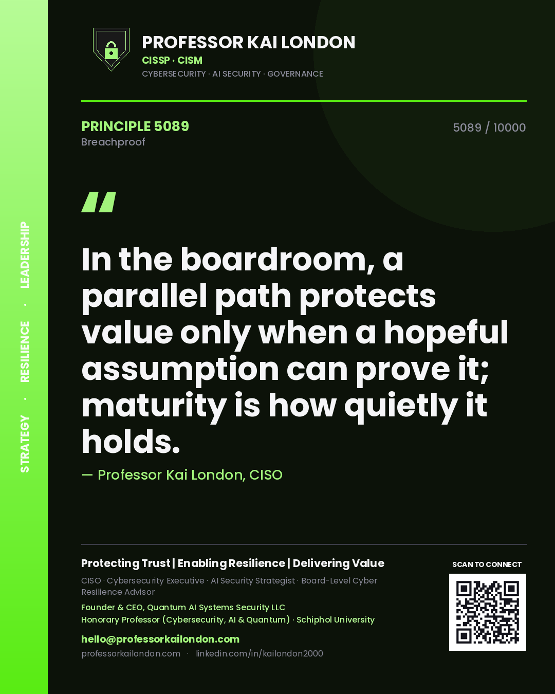 Quote card by Professor Kai London reading 'In the boardroom, a parallel path protects value only when a hopeful assumption can prove it; maturity is how quietly it holds.'. From the book Breachproof.