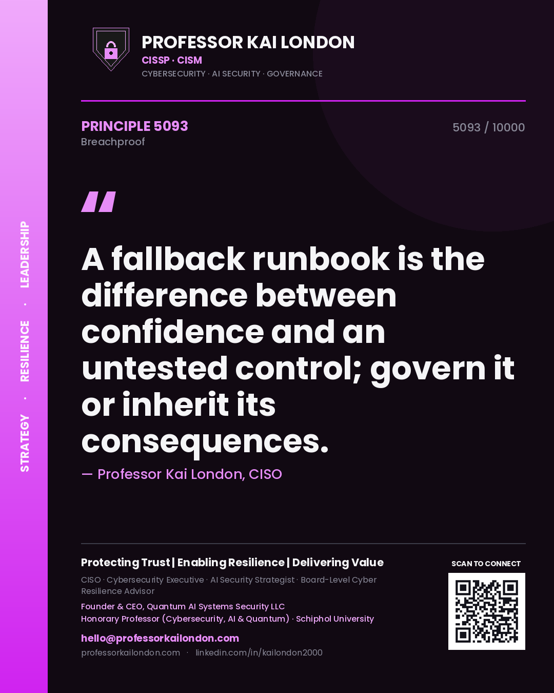 Quote card by Professor Kai London reading 'A fallback runbook is the difference between confidence and an untested control; govern it or inherit its consequences.'. From the book Breachproof.
