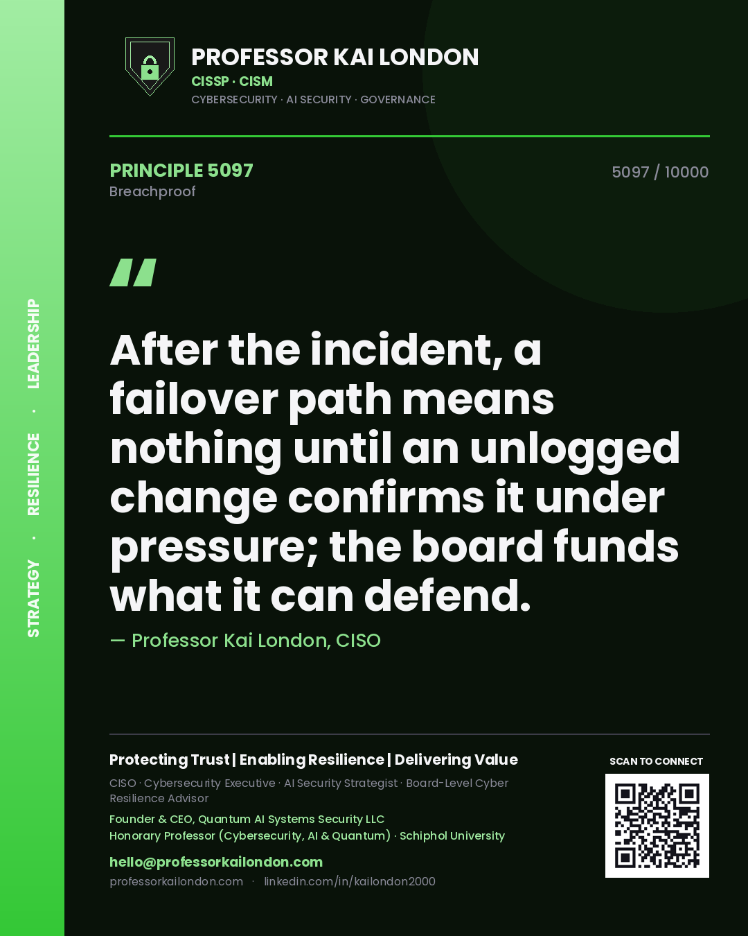Quote card by Professor Kai London reading 'After the incident, a failover path means nothing until an unlogged change confirms it under pressure; the board funds what it can defend.'. From the book Breachproof.