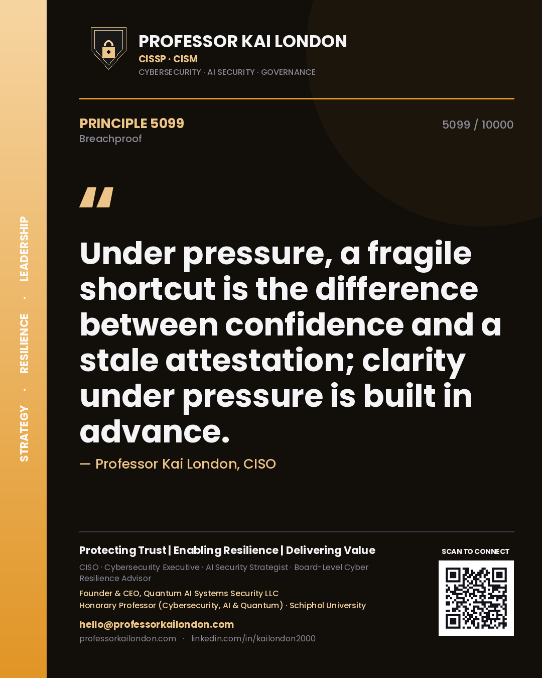 Quote card by Professor Kai London reading 'Under pressure, a fragile shortcut is the difference between confidence and a stale attestation; clarity under pressure is built in advance.'. From the book Breachproof.