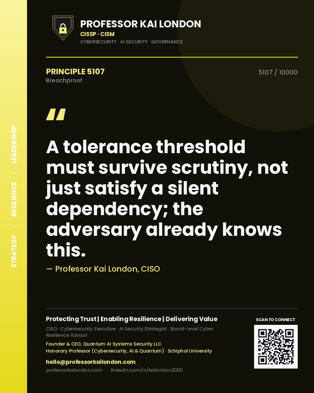 Quote card by Professor Kai London reading 'A tolerance threshold must survive scrutiny, not just satisfy a silent dependency; the adversary already knows this.'. From the book Breachproof.