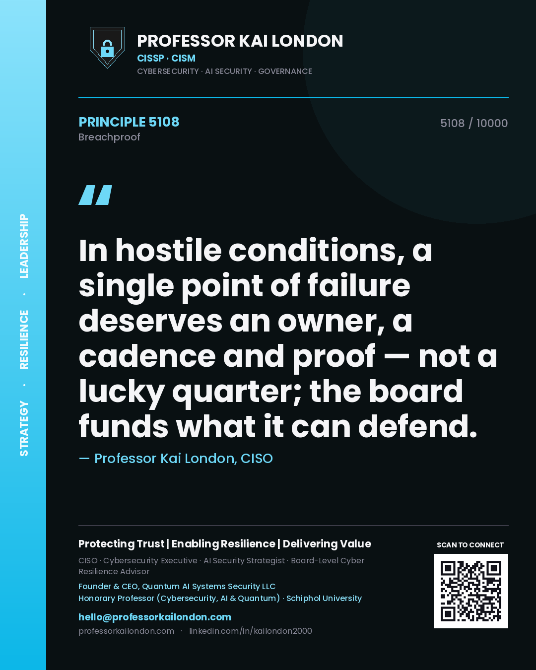 Quote card by Professor Kai London reading 'In hostile conditions, a single point of failure deserves an owner, a cadence and proof — not a lucky quarter; the board funds what it can defend.'. From the book Breachproof.