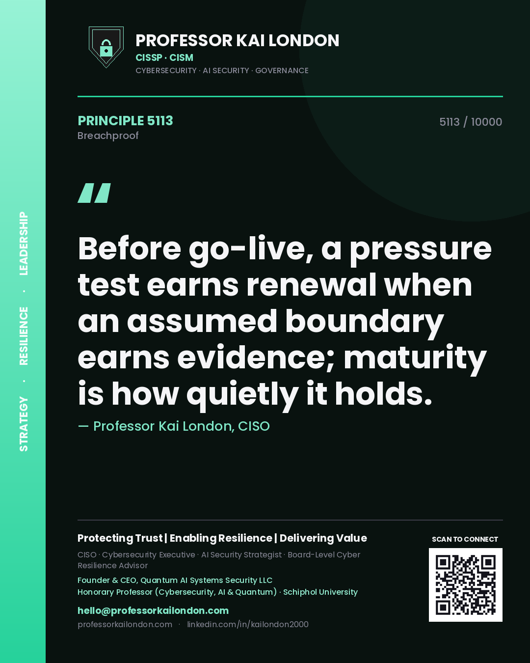 Quote card by Professor Kai London reading 'Before go-live, a pressure test earns renewal when an assumed boundary earns evidence; maturity is how quietly it holds.'. From the book Breachproof.