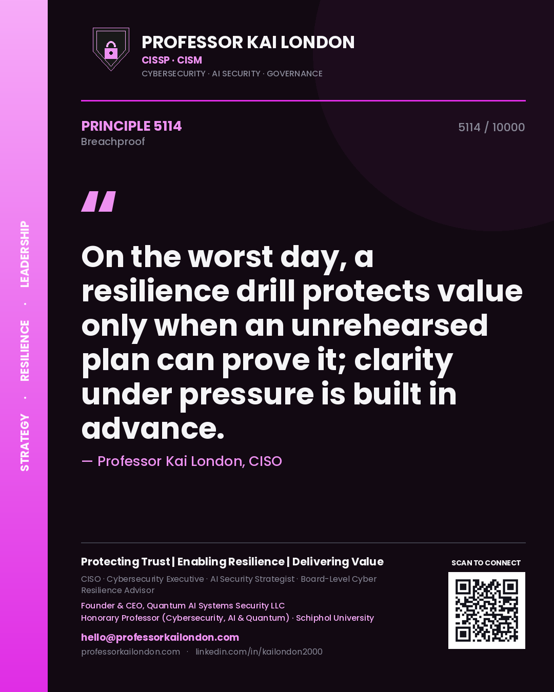 Quote card by Professor Kai London reading 'On the worst day, a resilience drill protects value only when an unrehearsed plan can prove it; clarity under pressure is built in advance.'. From the book Breachproof.