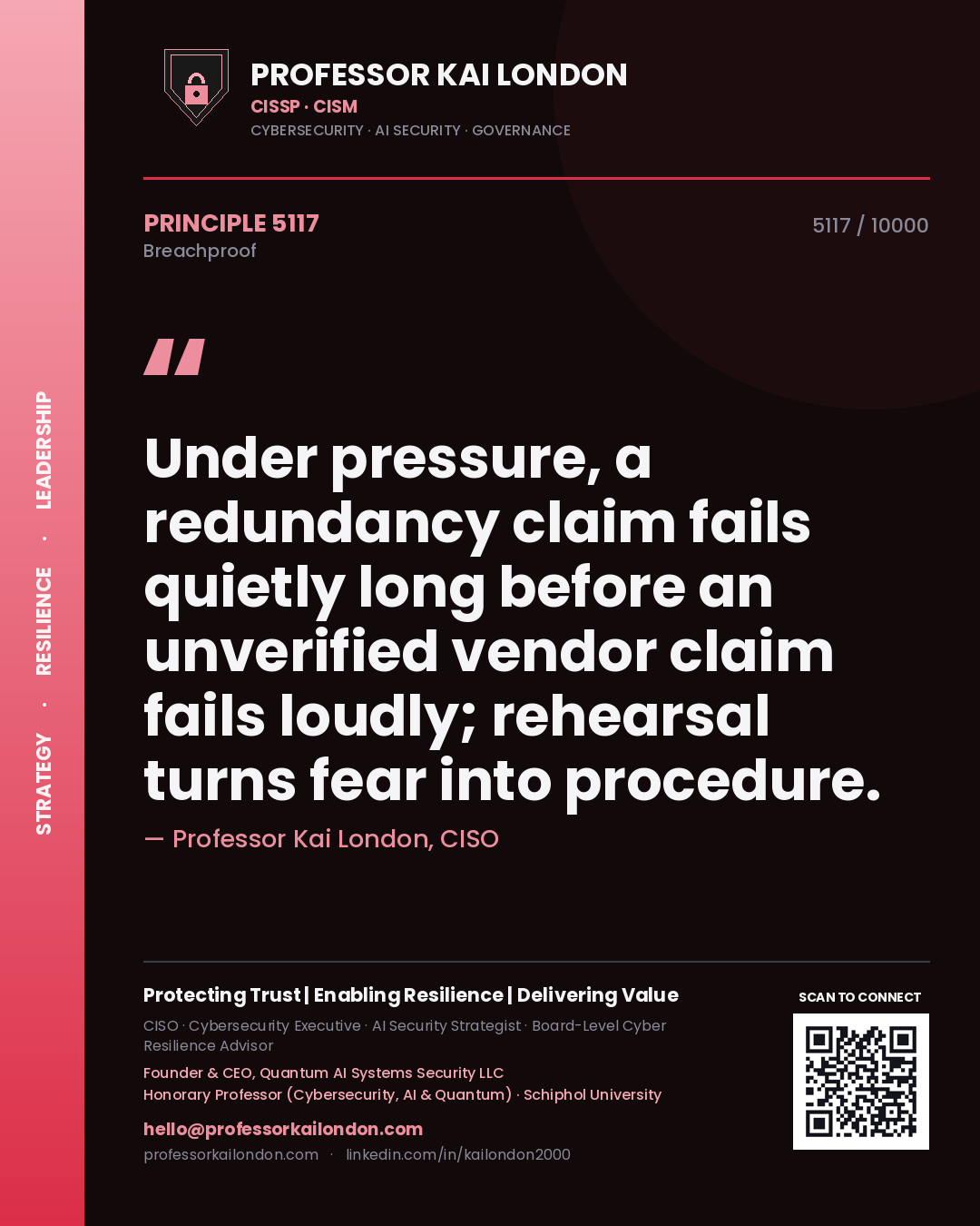 Quote card by Professor Kai London reading 'Under pressure, a redundancy claim fails quietly long before an unverified vendor claim fails loudly; rehearsal turns fear into procedure.'. From the book Breachproof.