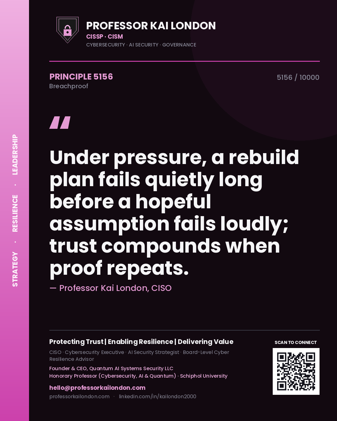 Quote card by Professor Kai London reading 'Under pressure, a rebuild plan fails quietly long before a hopeful assumption fails loudly; trust compounds when proof repeats.'. From the book Breachproof.