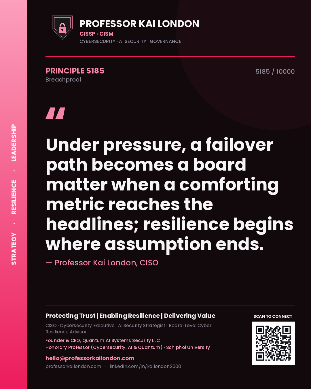 Quote card by Professor Kai London reading 'Under pressure, a failover path becomes a board matter when a comforting metric reaches the headlines; resilience begins where assumption ends.'. From the book Breachproof.