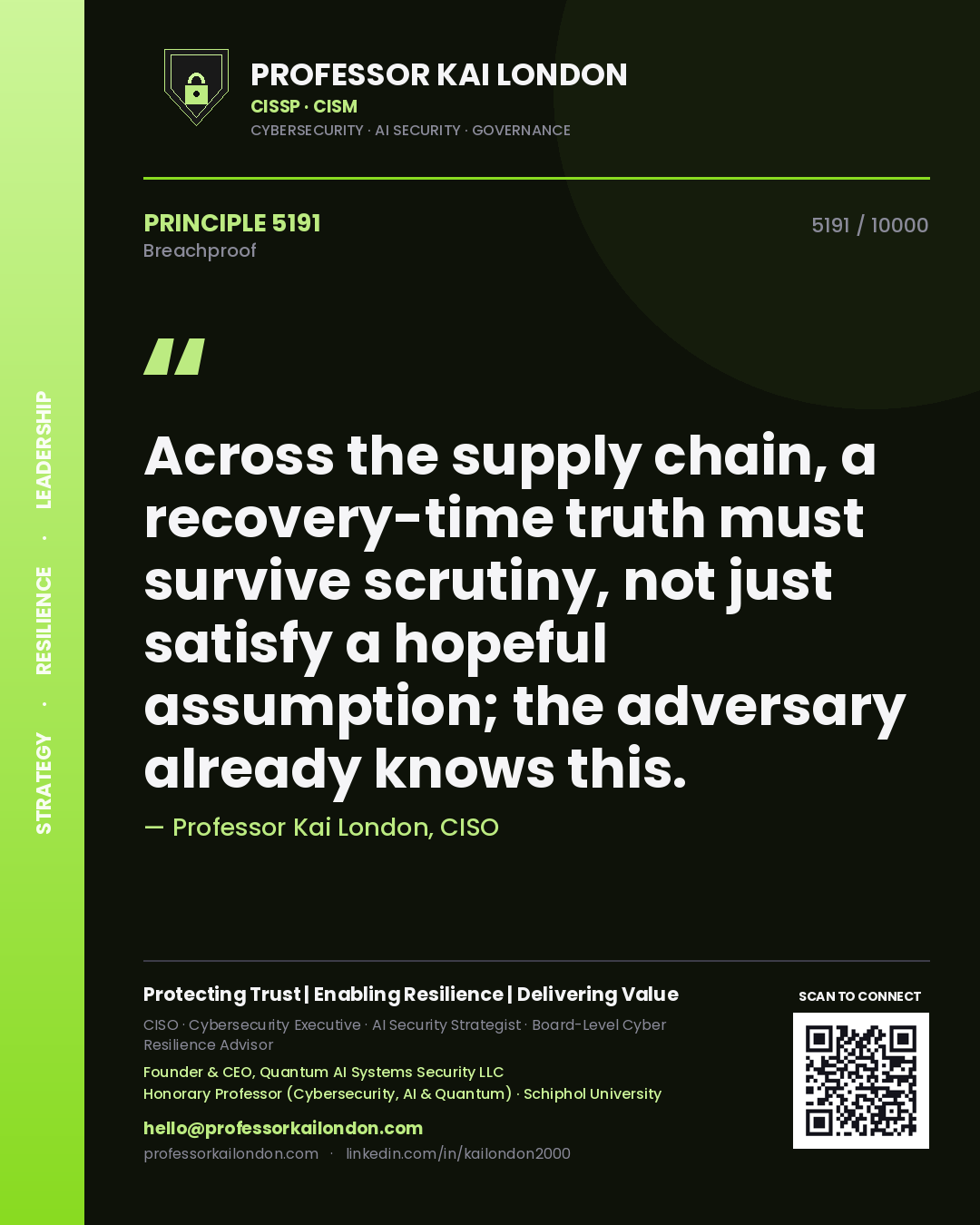Quote card by Professor Kai London reading 'Across the supply chain, a recovery-time truth must survive scrutiny, not just satisfy a hopeful assumption; the adversary already knows this.'. From the book Breachproof.