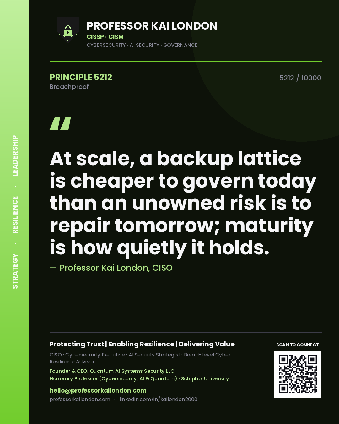 Quote card by Professor Kai London reading 'At scale, a backup lattice is cheaper to govern today than an unowned risk is to repair tomorrow; maturity is how quietly it holds.'. From the book Breachproof.