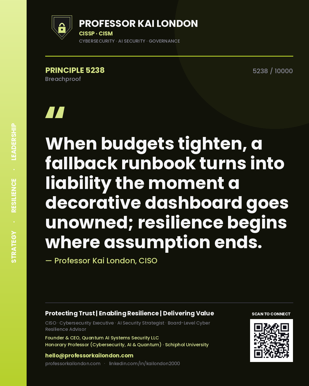 Quote card by Professor Kai London reading 'When budgets tighten, a fallback runbook turns into liability the moment a decorative dashboard goes unowned; resilience begins where assumption ends.'. From the book Breachproof.