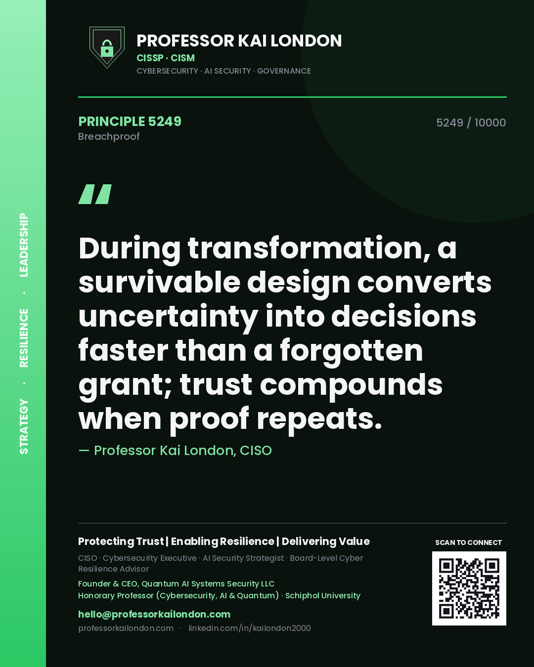 Professor Kai London principle 5249: During transformation, a survivable design converts uncertainty into decisions faster than a forgotten grant; trust compounds when proof repeats.