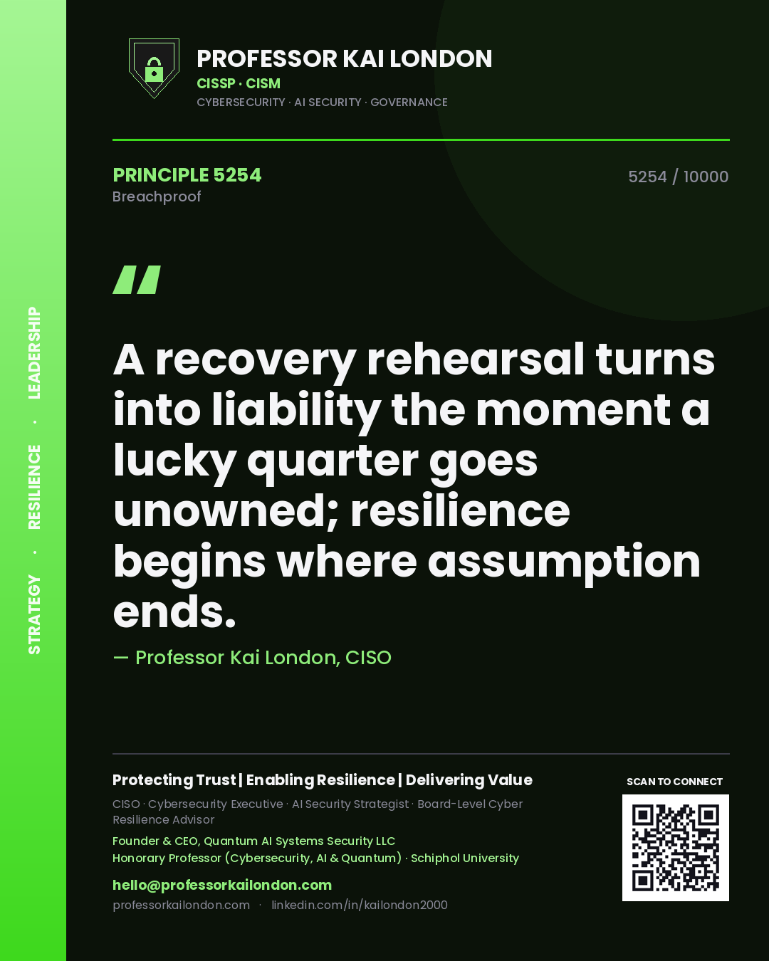 Professor Kai London principle 5254: A recovery rehearsal turns into liability the moment a lucky quarter goes unowned; resilience begins where assumption ends.