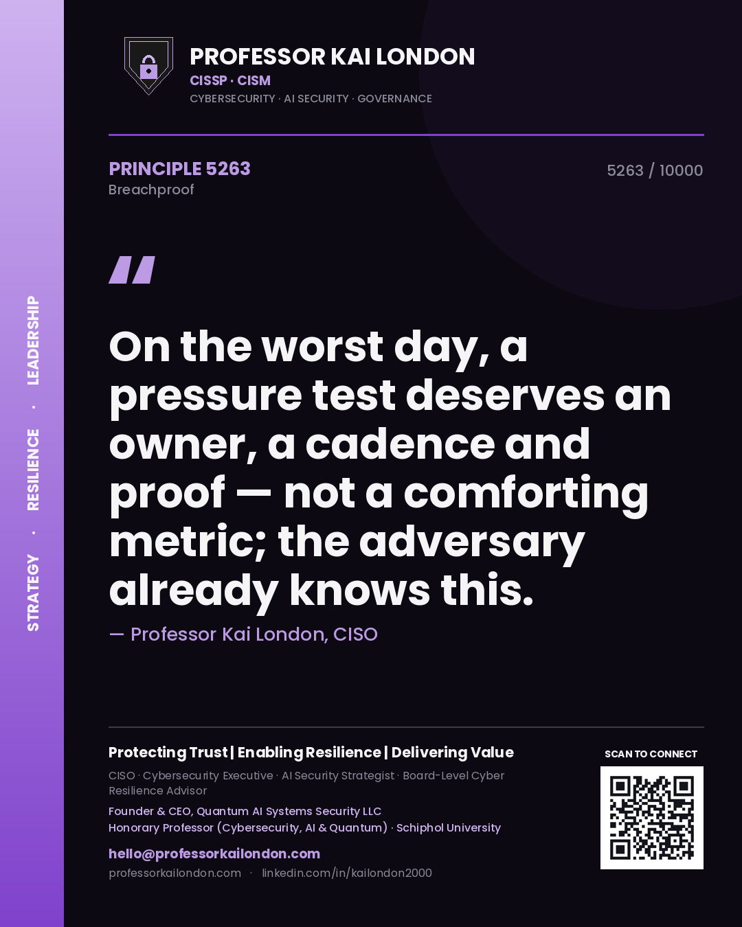 Professor Kai London principle 5263: On the worst day, a pressure test deserves an owner, a cadence and proof — not a comforting metric; the adversary already knows this.