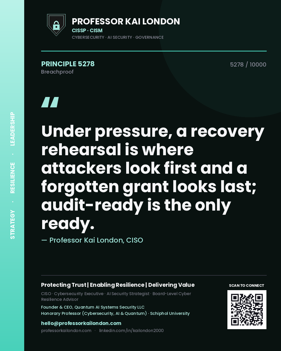 Quote card by Professor Kai London reading 'Under pressure, a recovery rehearsal is where attackers look first and a forgotten grant looks last; audit-ready is the only ready.'. From the book Breachproof.