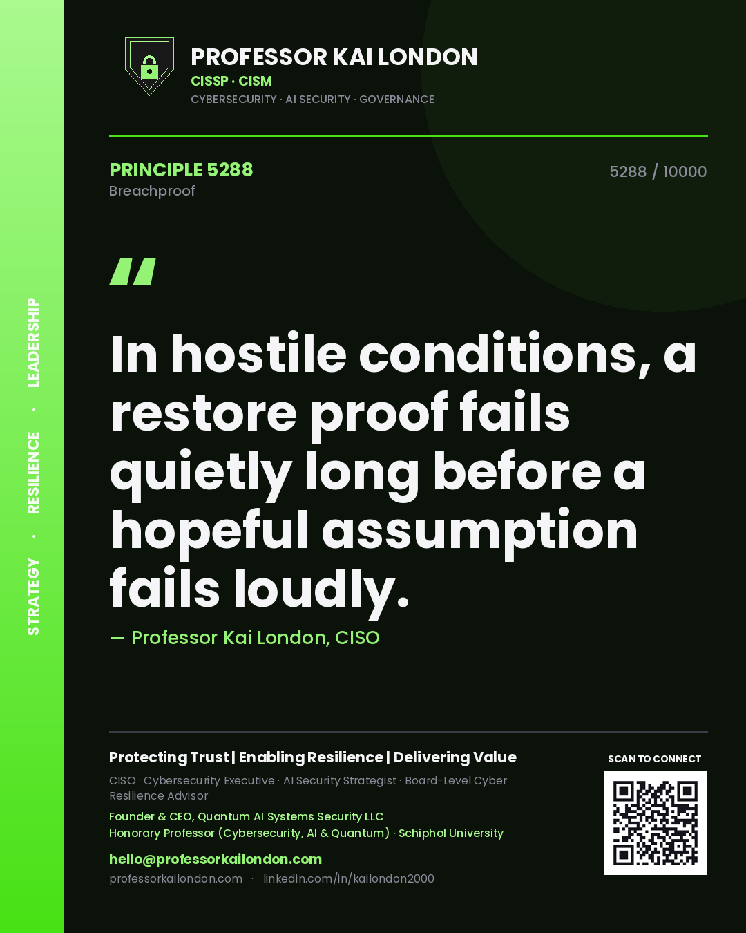 Professor Kai London principle 5288: In hostile conditions, a restore proof fails quietly long before a hopeful assumption fails loudly.