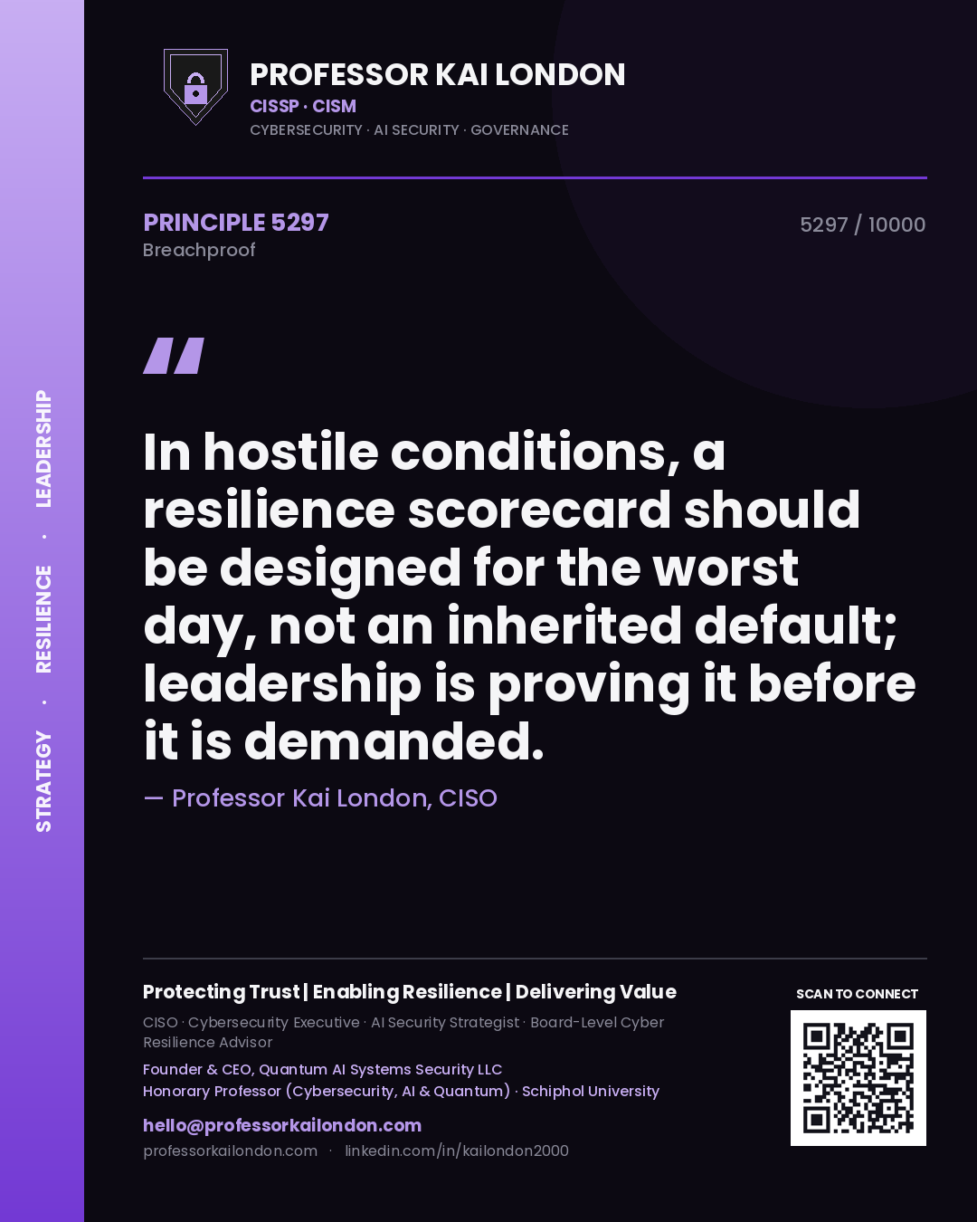 Professor Kai London principle 5297: In hostile conditions, a resilience scorecard should be designed for the worst day, not an inherited default; leadership is proving it before it is demanded.