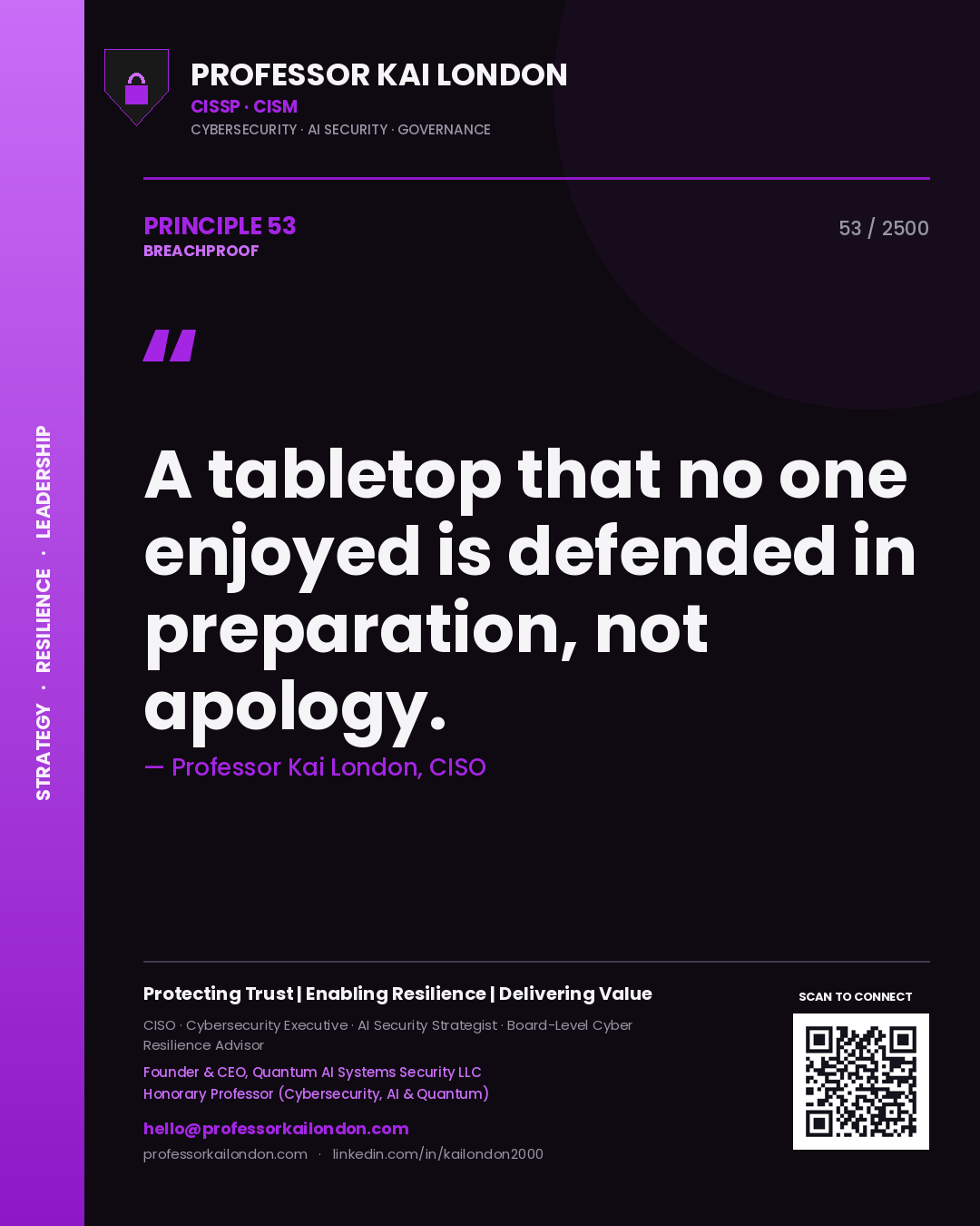 Professor Kai London principle 53: A tabletop that no one enjoyed is defended in preparation, not apology.