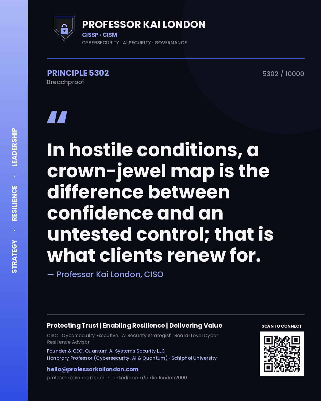 Professor Kai London principle 5302: In hostile conditions, a crown-jewel map is the difference between confidence and an untested control; that is what clients renew for.