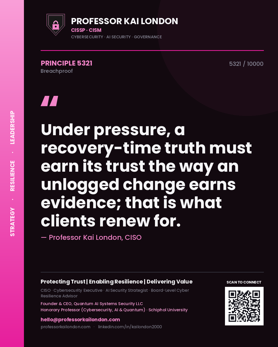 Professor Kai London principle 5321: Under pressure, a recovery-time truth must earn its trust the way an unlogged change earns evidence; that is what clients renew for.