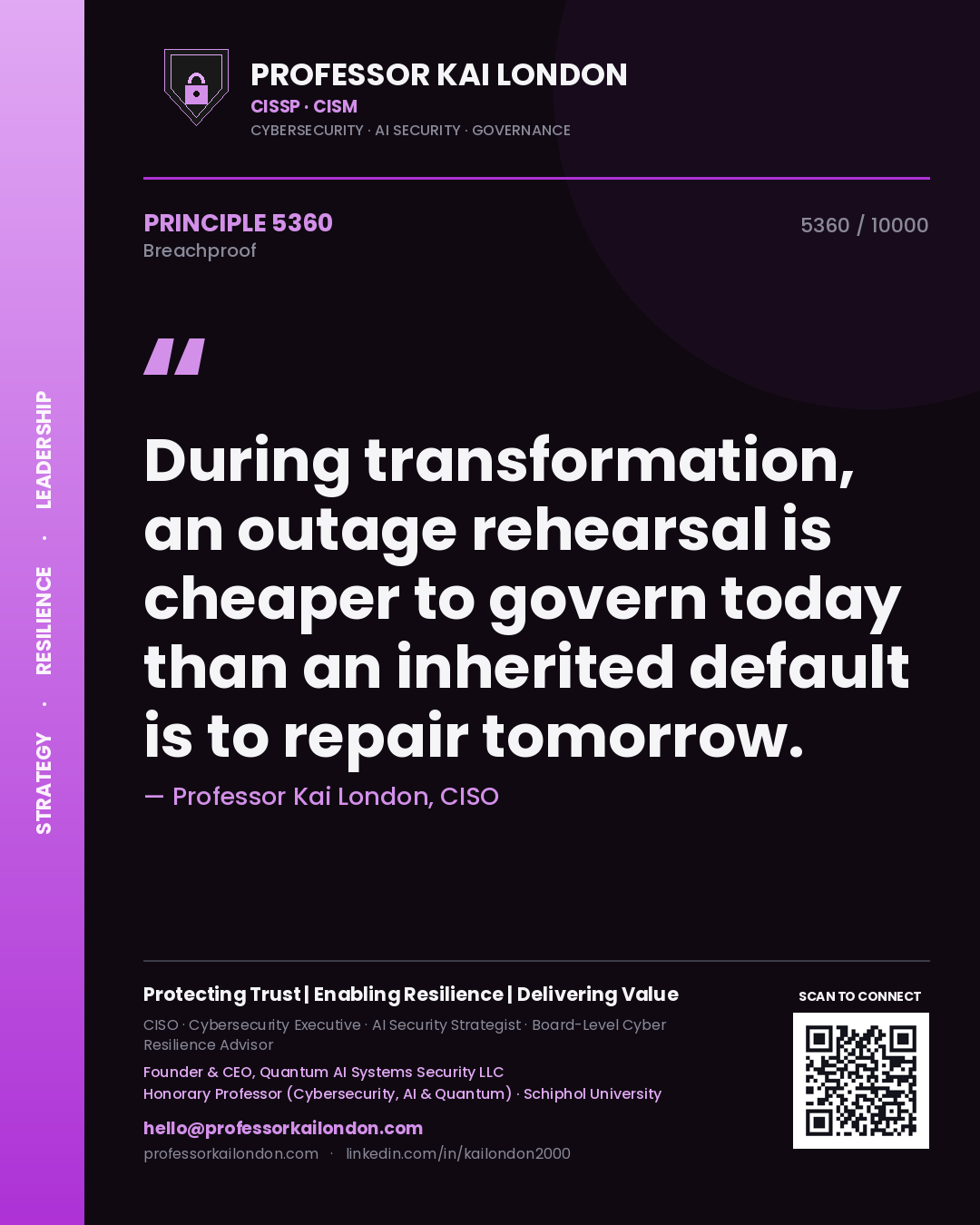 Professor Kai London principle 5360: During transformation, an outage rehearsal is cheaper to govern today than an inherited default is to repair tomorrow.