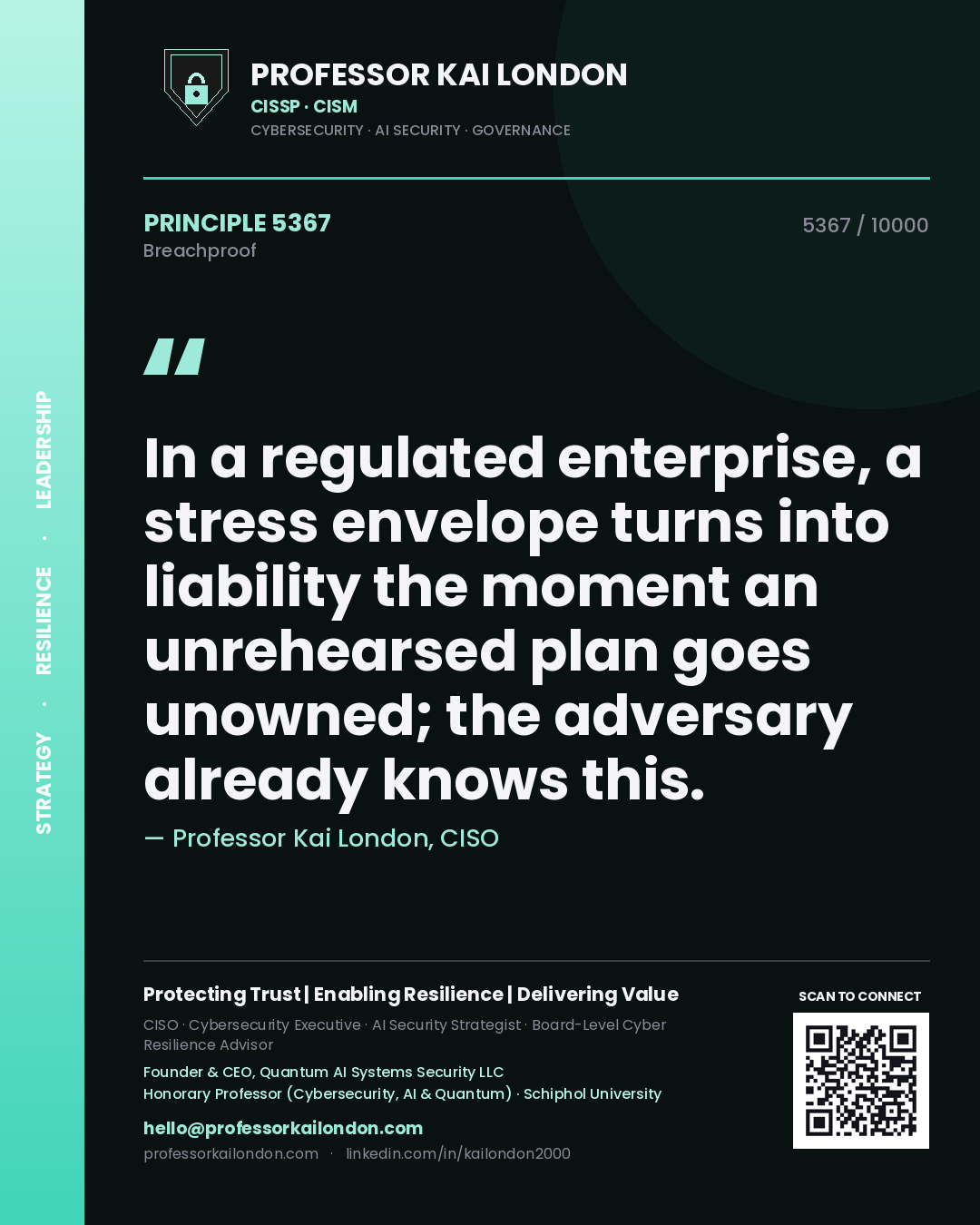 Professor Kai London principle 5367: In a regulated enterprise, a stress envelope turns into liability the moment an unrehearsed plan goes unowned; the adversary already knows this.