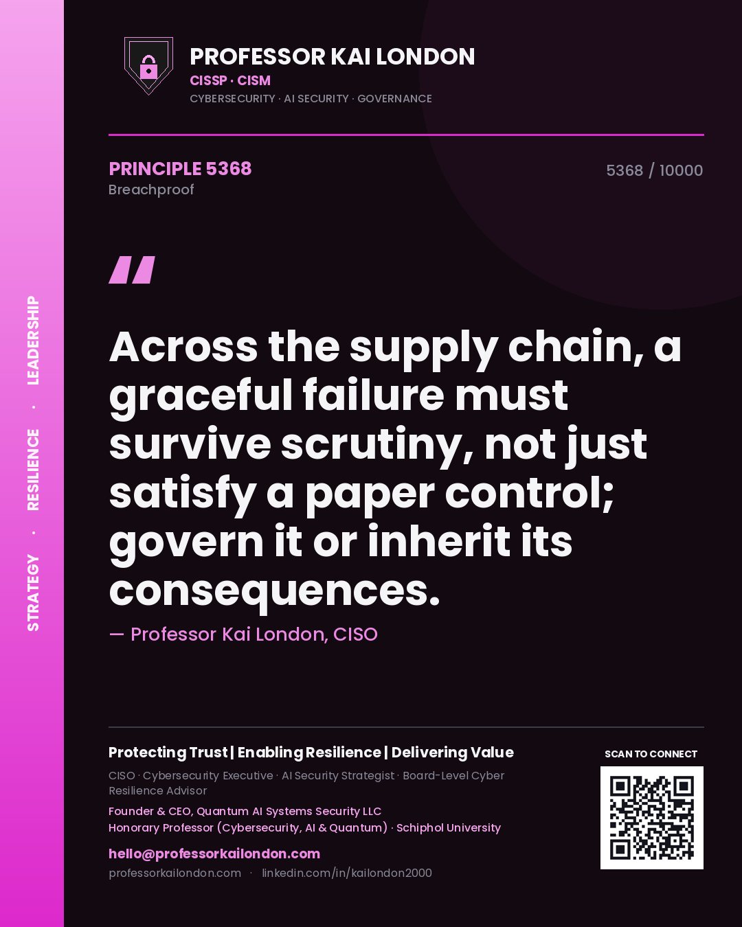 Professor Kai London principle 5368: Across the supply chain, a graceful failure must survive scrutiny, not just satisfy a paper control; govern it or inherit its consequences.