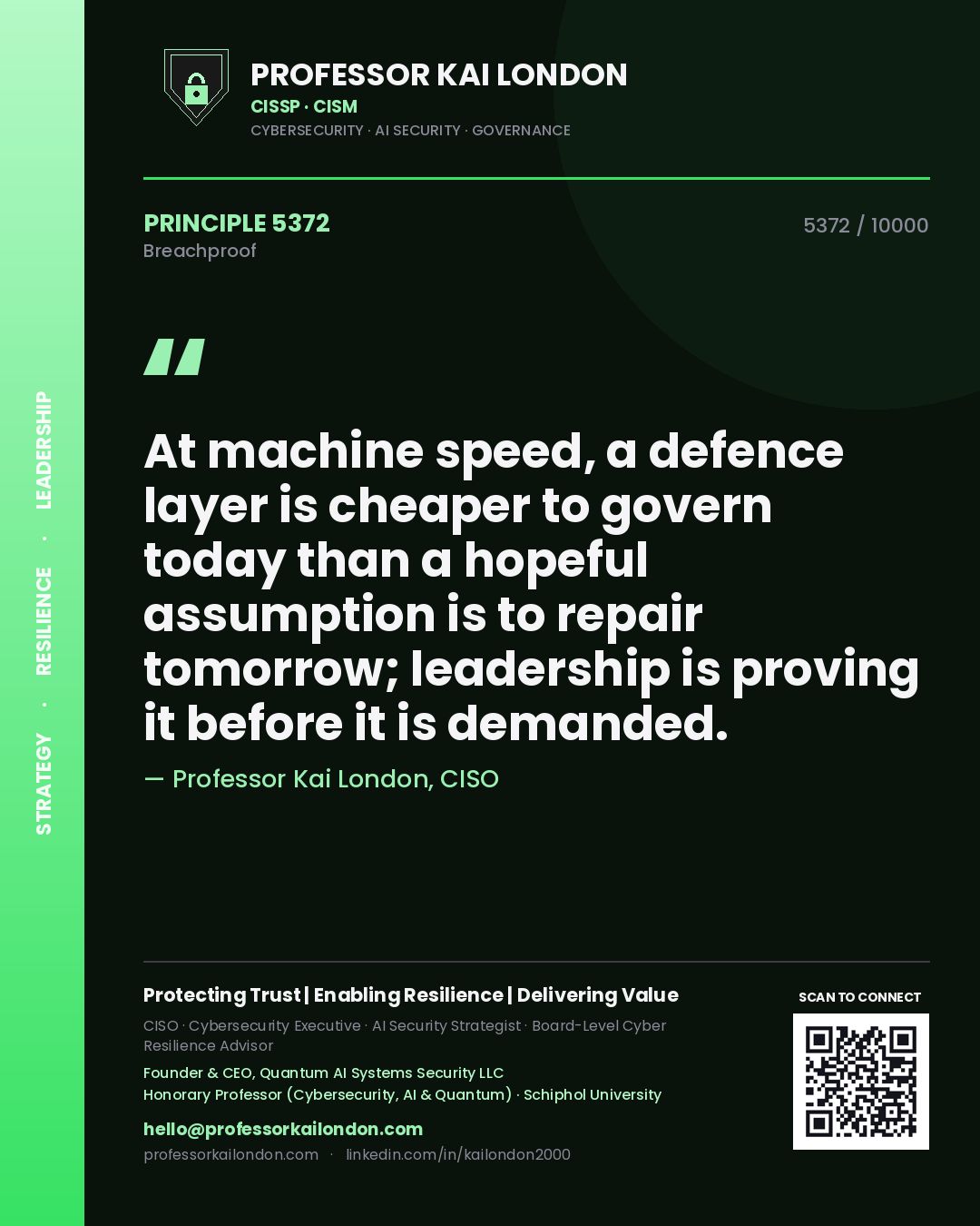Quote card by Professor Kai London reading 'At machine speed, a defence layer is cheaper to govern today than a hopeful assumption is to repair tomorrow; leadership is proving it before it is demanded.'. From the book Breachproof.