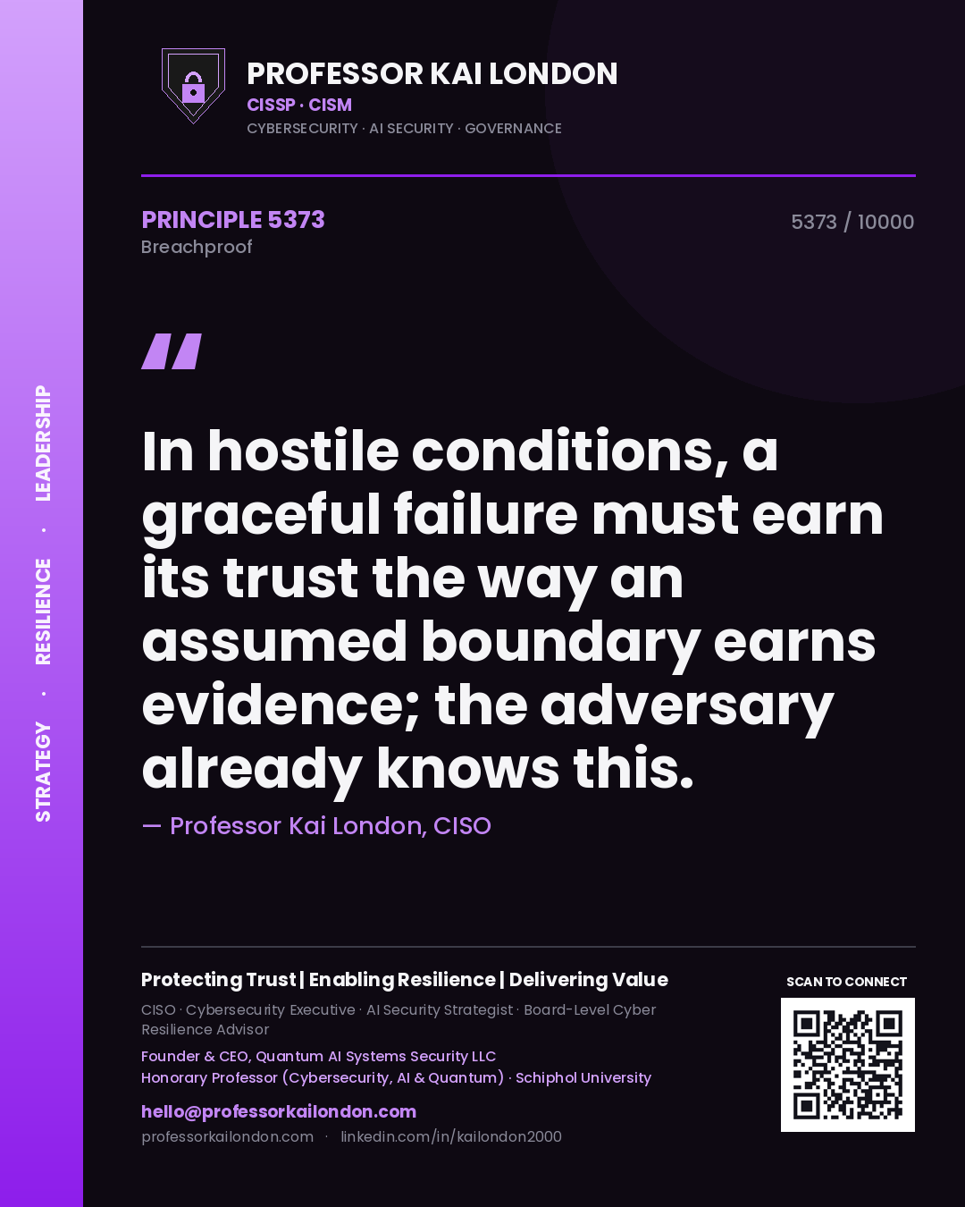 Quote card by Professor Kai London reading 'In hostile conditions, a graceful failure must earn its trust the way an assumed boundary earns evidence; the adversary already knows this.'. From the book Breachproof.