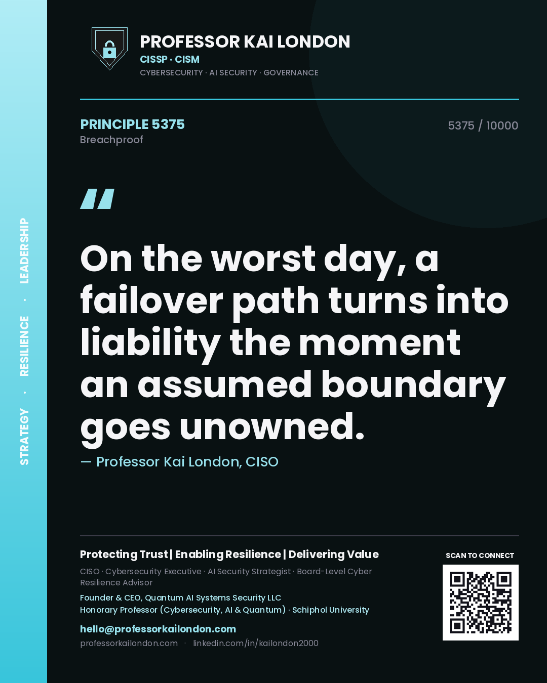Professor Kai London principle 5375: On the worst day, a failover path turns into liability the moment an assumed boundary goes unowned.