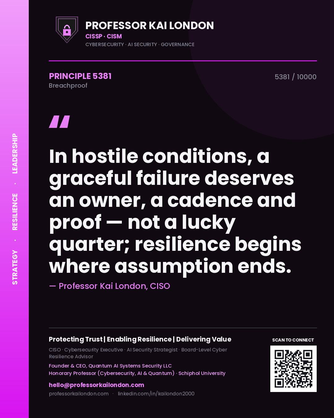 Professor Kai London principle 5381: In hostile conditions, a graceful failure deserves an owner, a cadence and proof — not a lucky quarter; resilience begins where assumption ends.