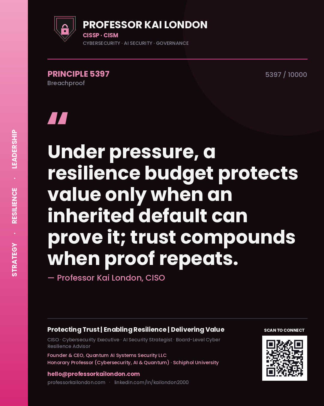 Professor Kai London principle 5397: Under pressure, a resilience budget protects value only when an inherited default can prove it; trust compounds when proof repeats.