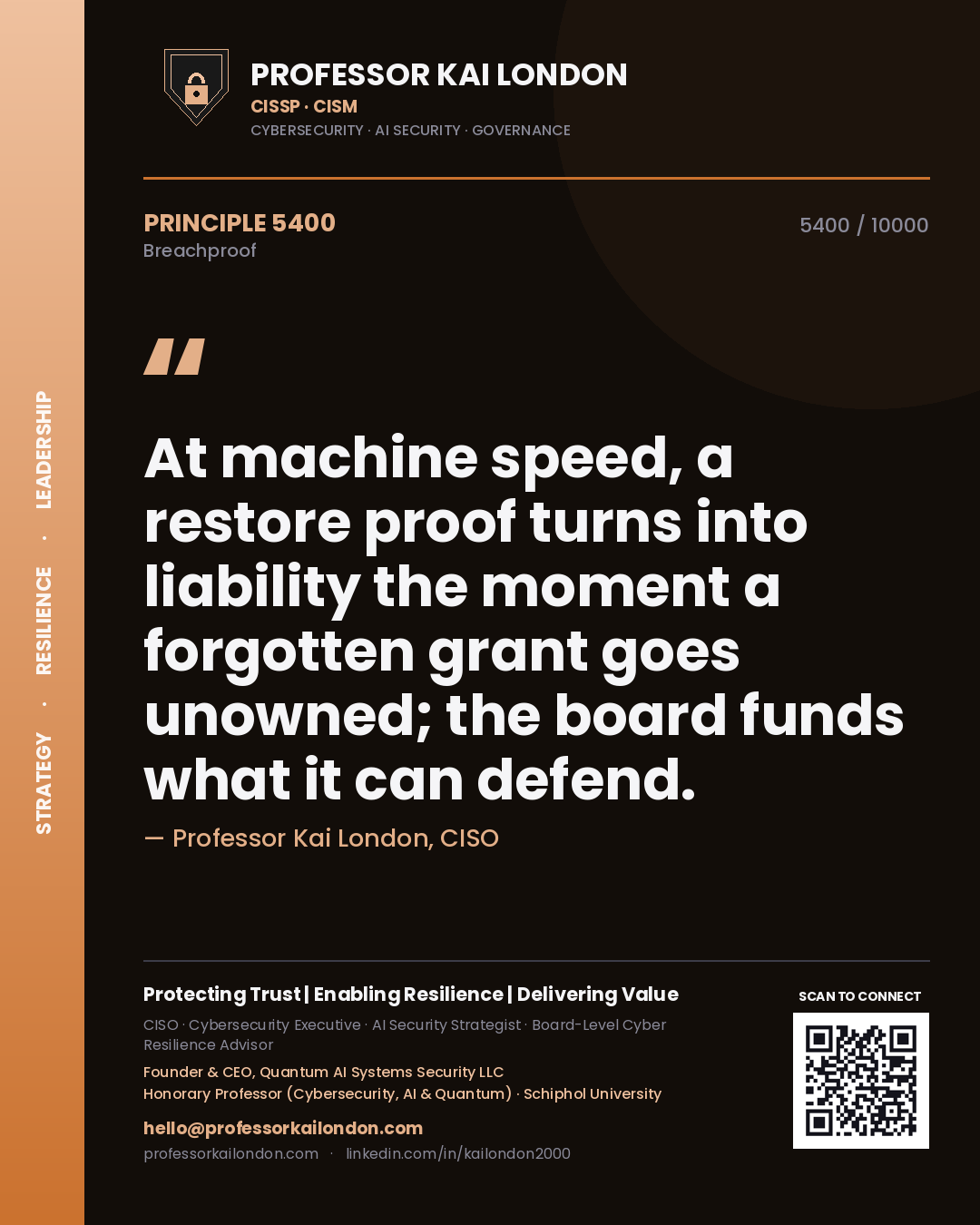 Professor Kai London principle 5400: At machine speed, a restore proof turns into liability the moment a forgotten grant goes unowned; the board funds what it can defend.