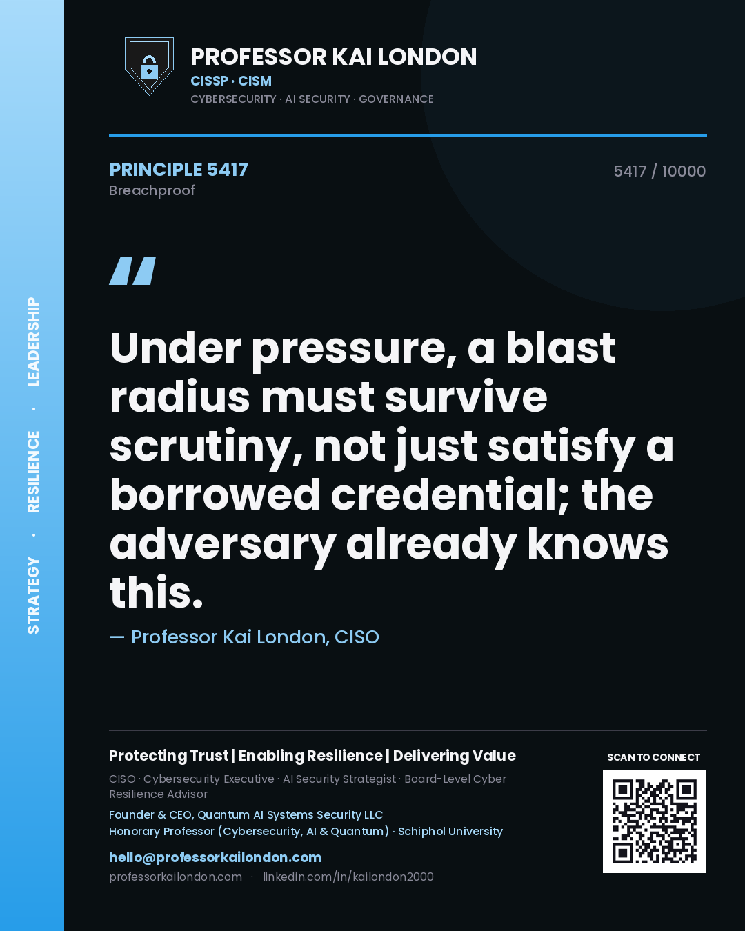 Quote card by Professor Kai London reading 'Under pressure, a blast radius must survive scrutiny, not just satisfy a borrowed credential; the adversary already knows this.'. From the book Breachproof.