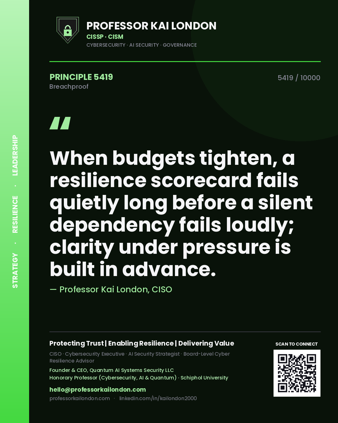 Quote card by Professor Kai London reading 'When budgets tighten, a resilience scorecard fails quietly long before a silent dependency fails loudly; clarity under pressure is built in advance.'. From the book Breachproof.