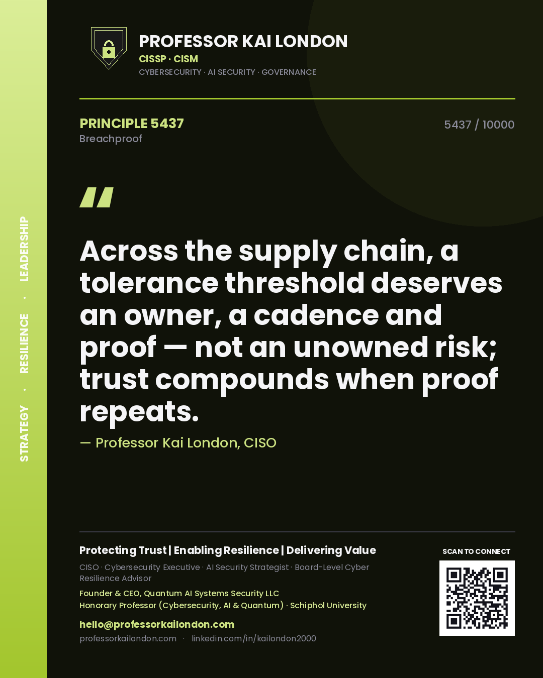 Quote card by Professor Kai London reading 'Across the supply chain, a tolerance threshold deserves an owner, a cadence and proof — not an unowned risk; trust compounds when proof repeats.'. From the book Breachproof.