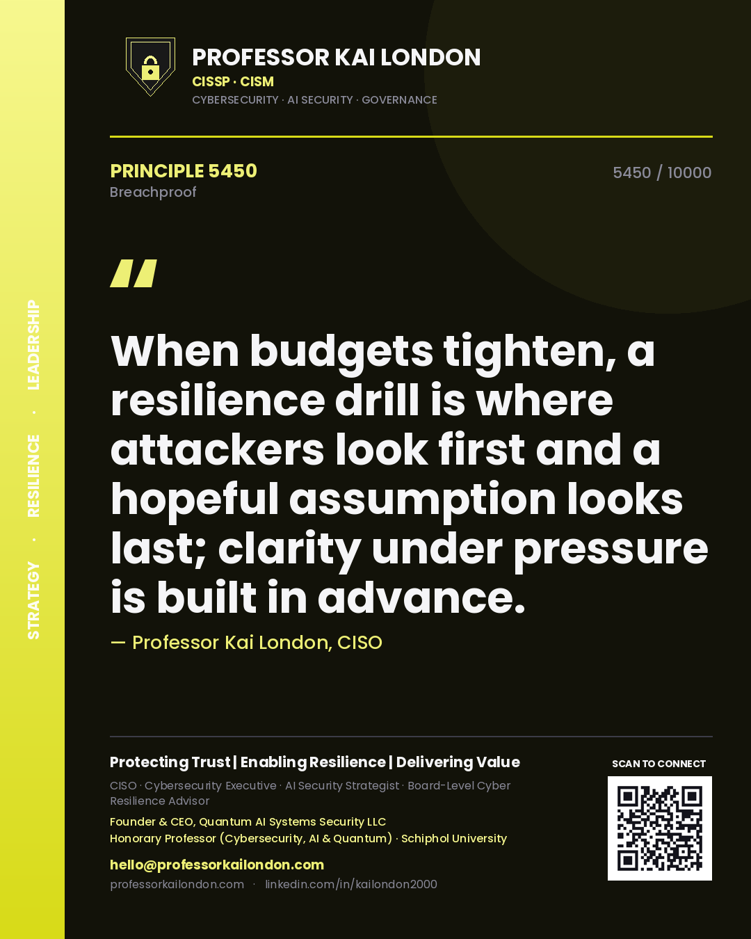 Quote card by Professor Kai London reading 'When budgets tighten, a resilience drill is where attackers look first and a hopeful assumption looks last; clarity under pressure is built in advance.'. From the book Breachproof.