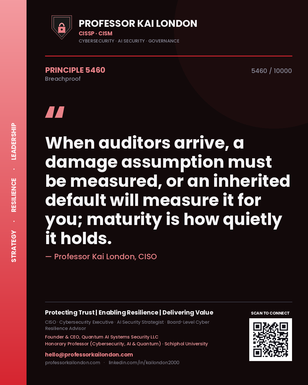 Quote card by Professor Kai London reading 'When auditors arrive, a damage assumption must be measured, or an inherited default will measure it for you; maturity is how quietly it holds.'. From the book Breachproof.