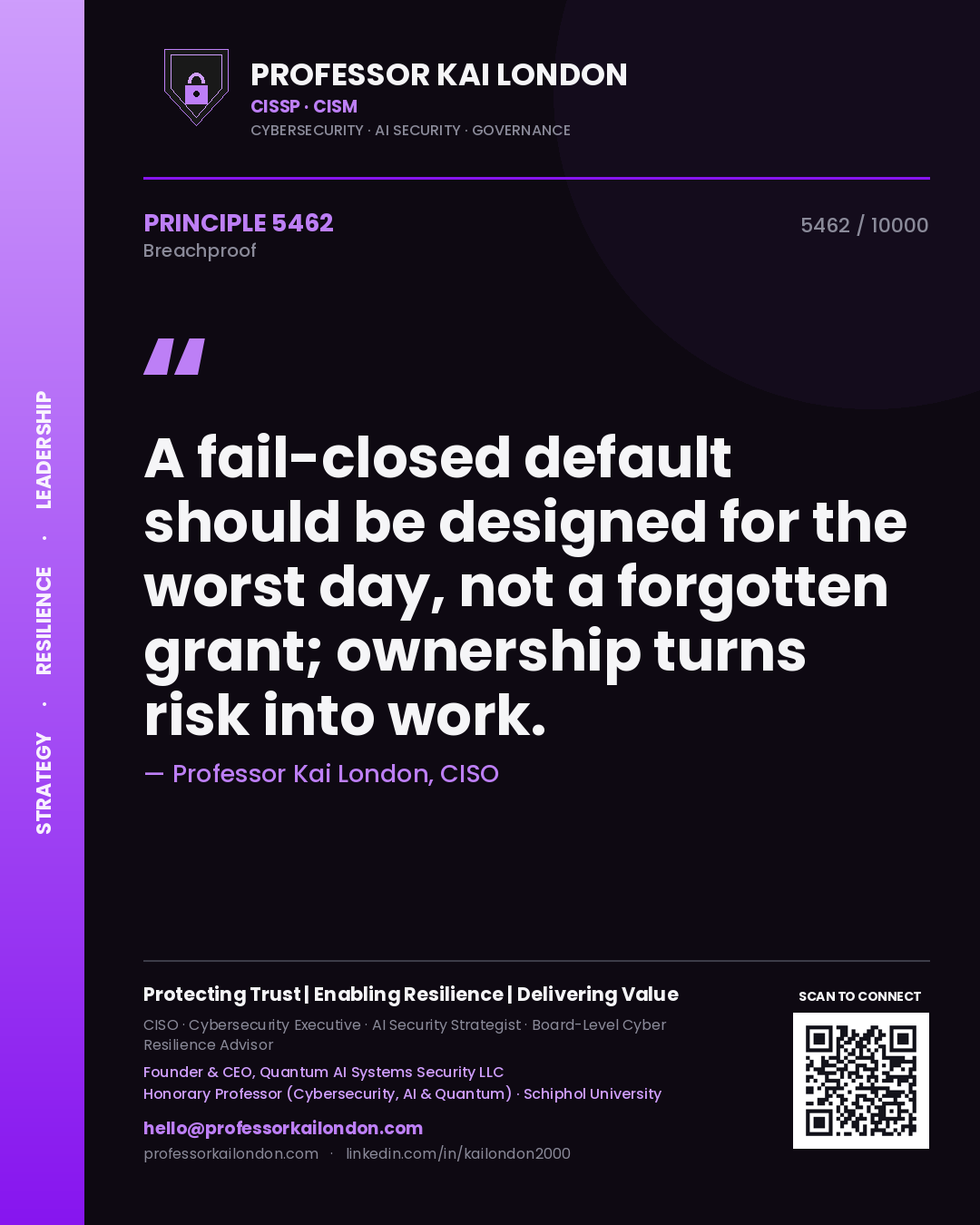 Quote card by Professor Kai London reading 'A fail-closed default should be designed for the worst day, not a forgotten grant; ownership turns risk into work.'. From the book Breachproof.