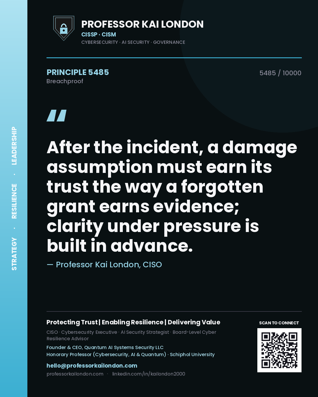 Quote card by Professor Kai London reading 'After the incident, a damage assumption must earn its trust the way a forgotten grant earns evidence; clarity under pressure is built in advance.'. From the book Breachproof.