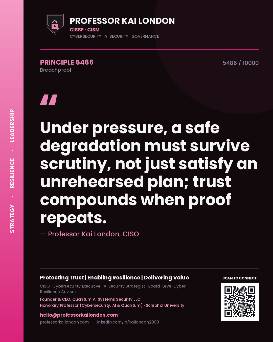 Quote card by Professor Kai London reading 'Under pressure, a safe degradation must survive scrutiny, not just satisfy an unrehearsed plan; trust compounds when proof repeats.'. From the book Breachproof.