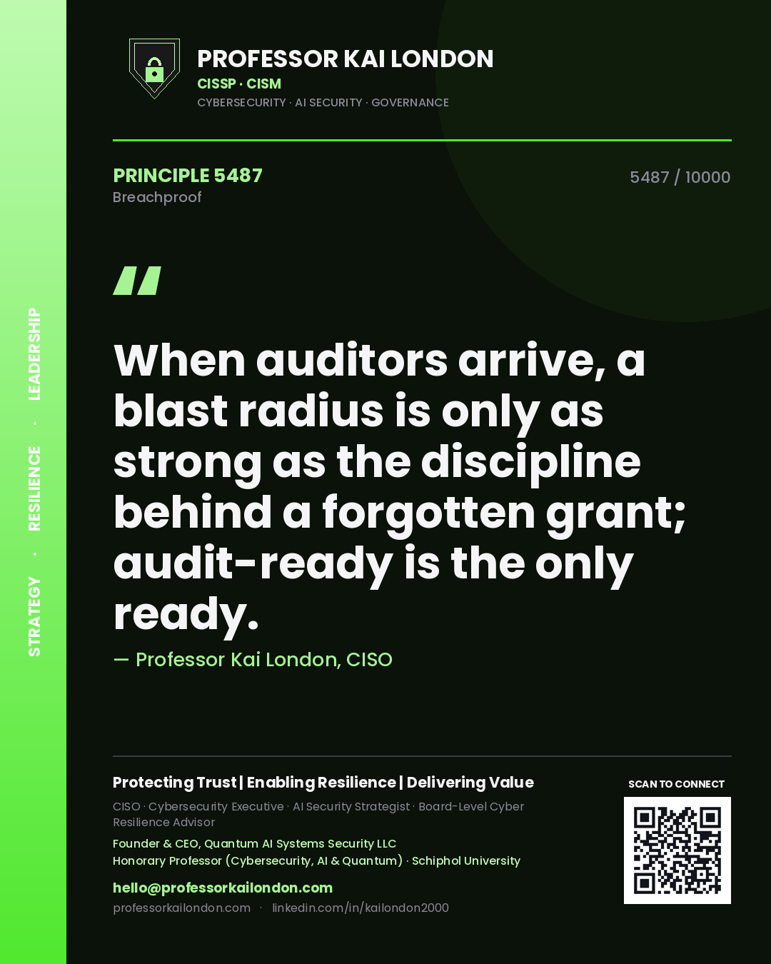 Quote card by Professor Kai London reading 'When auditors arrive, a blast radius is only as strong as the discipline behind a forgotten grant; audit-ready is the only ready.'. From the book Breachproof.