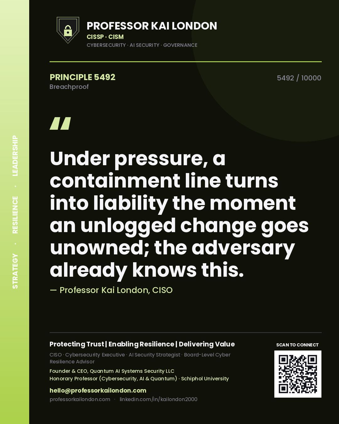 Quote card by Professor Kai London reading 'Under pressure, a containment line turns into liability the moment an unlogged change goes unowned; the adversary already knows this.'. From the book Breachproof.