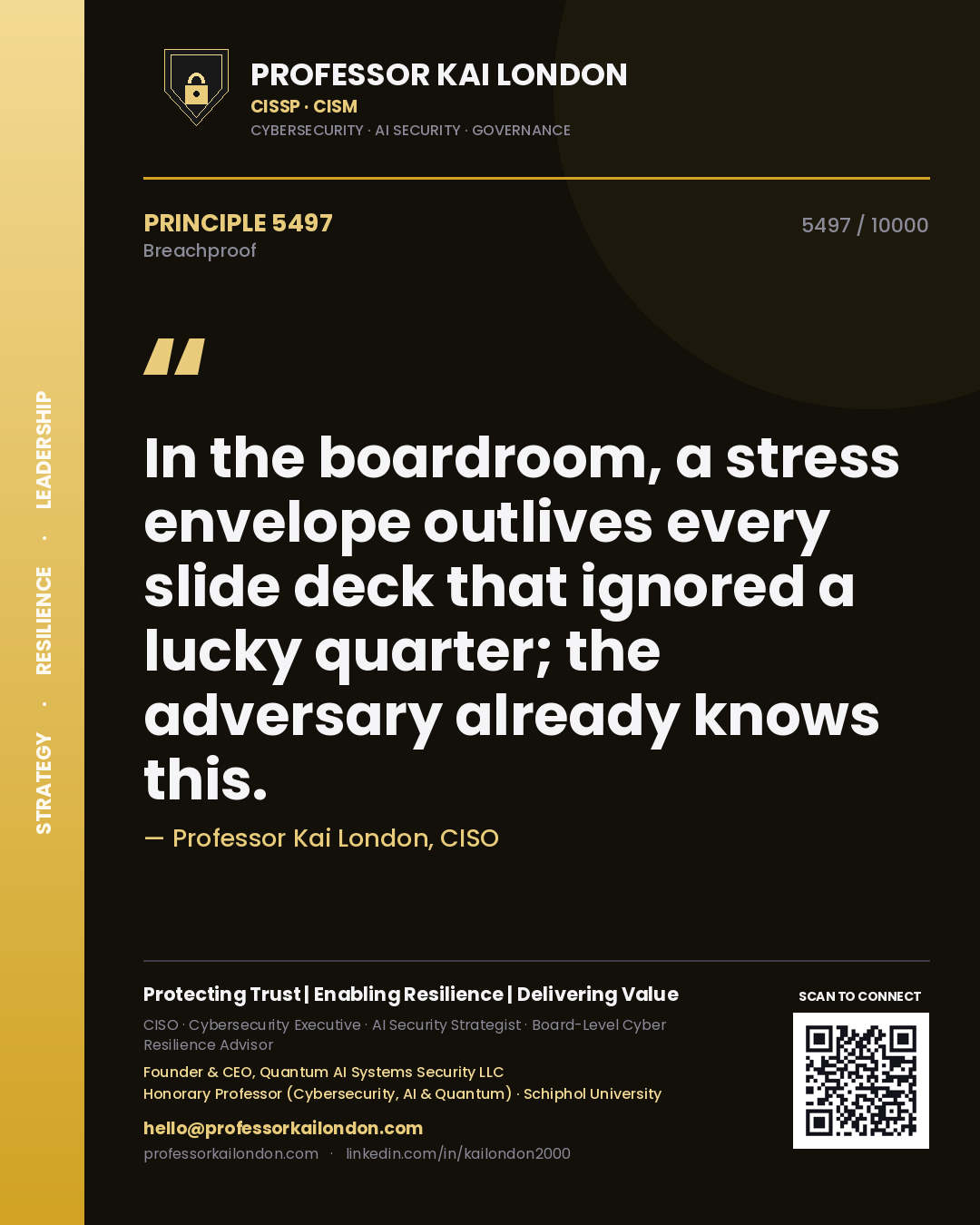 Quote card by Professor Kai London reading 'In the boardroom, a stress envelope outlives every slide deck that ignored a lucky quarter; the adversary already knows this.'. From the book Breachproof.