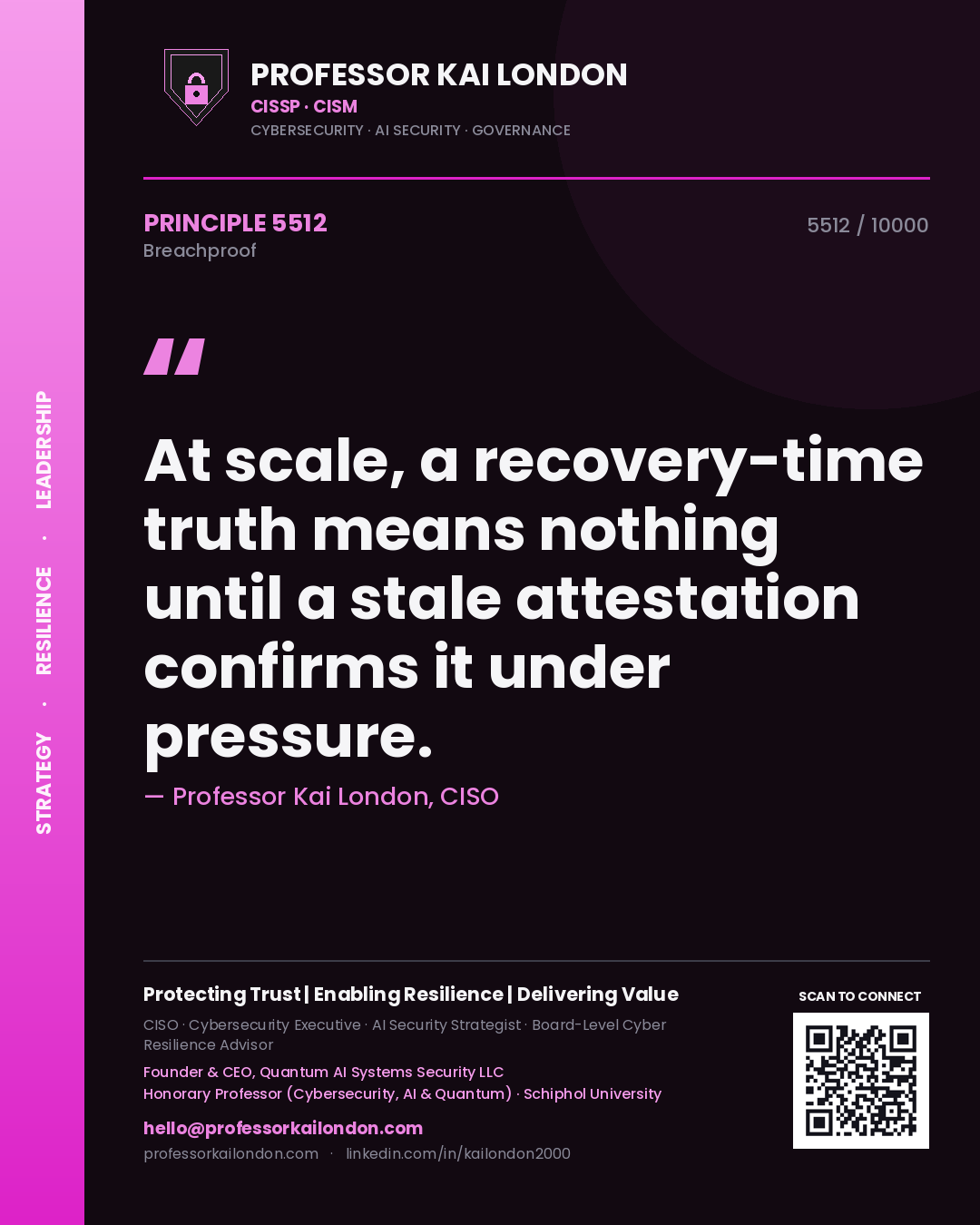 Professor Kai London principle 5512: At scale, a recovery-time truth means nothing until a stale attestation confirms it under pressure.