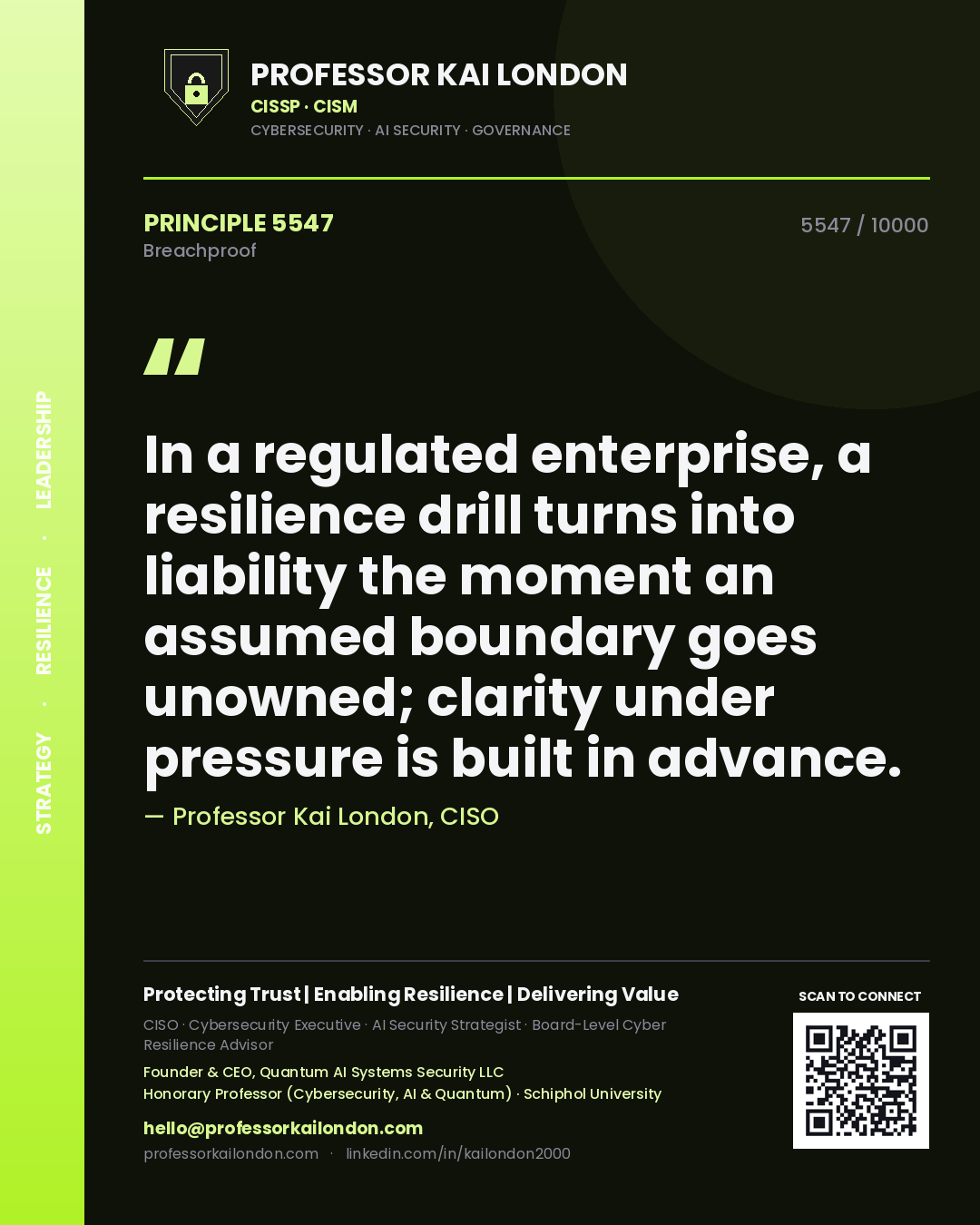 Quote card by Professor Kai London reading 'In a regulated enterprise, a resilience drill turns into liability the moment an assumed boundary goes unowned; clarity under pressure is built in advance.'. From the book Breachproof.