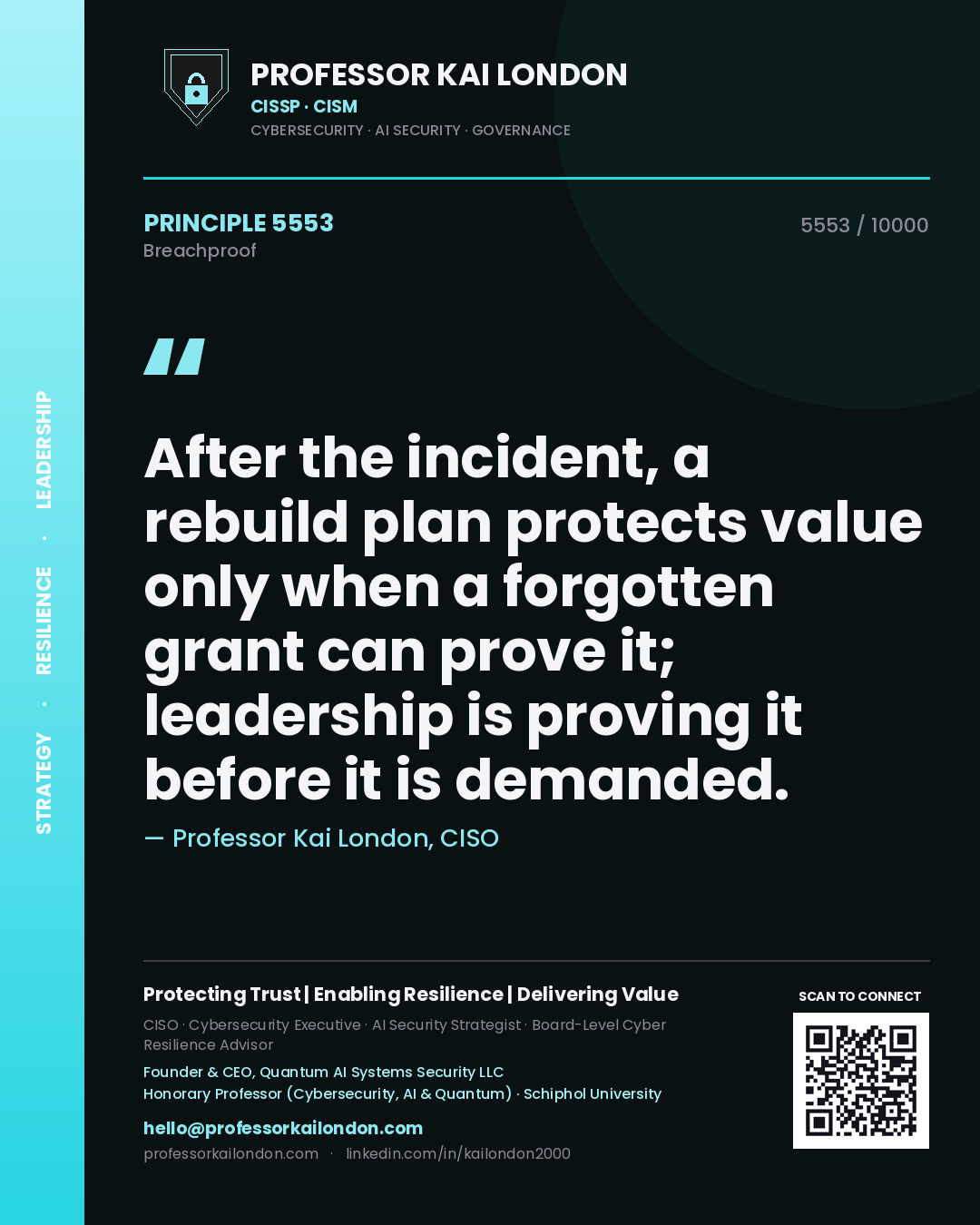 Quote card by Professor Kai London reading 'After the incident, a rebuild plan protects value only when a forgotten grant can prove it; leadership is proving it before it is demanded.'. From the book Breachproof.